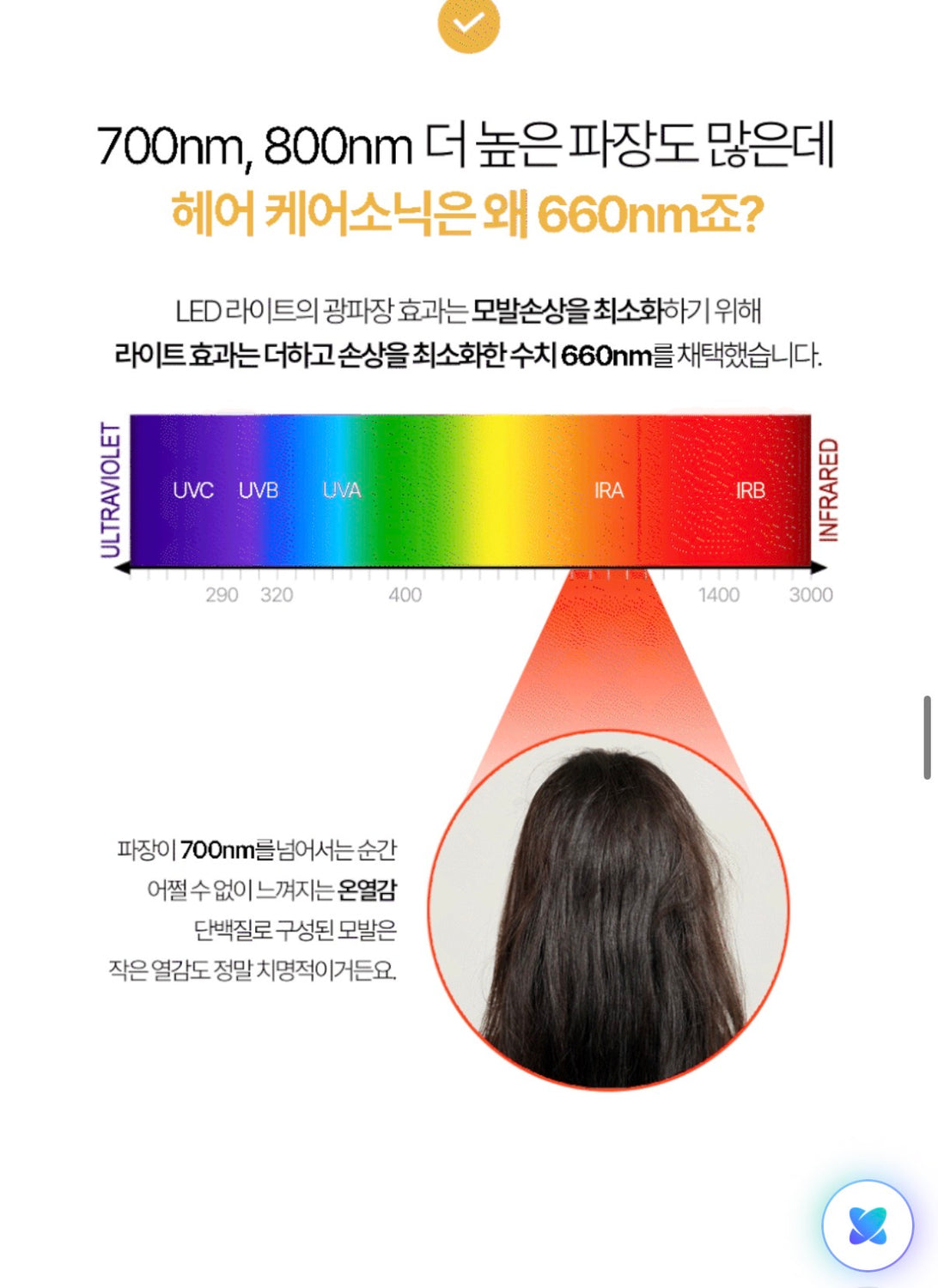 HUBRON CareSonic Ultrasonic Hair Treatment Device | At-Home Hair Care for Dry & Damaged Hair