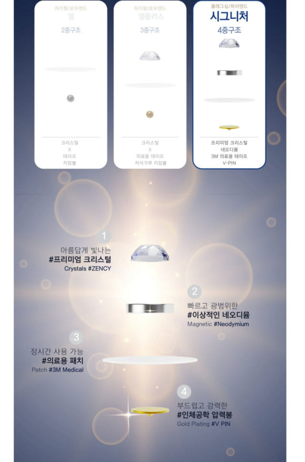 ZeNCY Premium Crystal Acupressure Jewerly_ EAR COCO