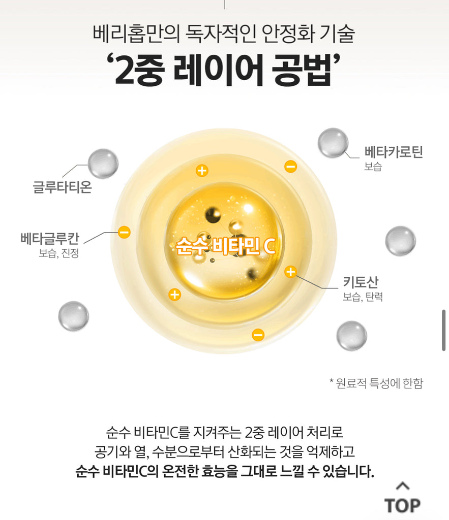 VARI HOPE 8 Days Vitamin C Serum