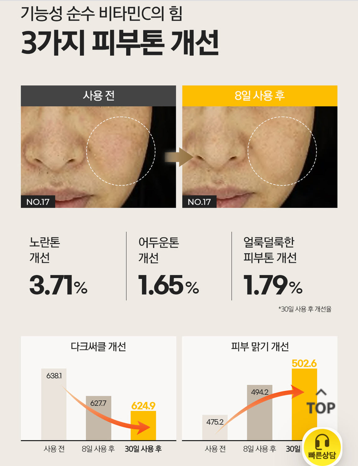 VARI HOPE 8 Days Vitamin C Serum