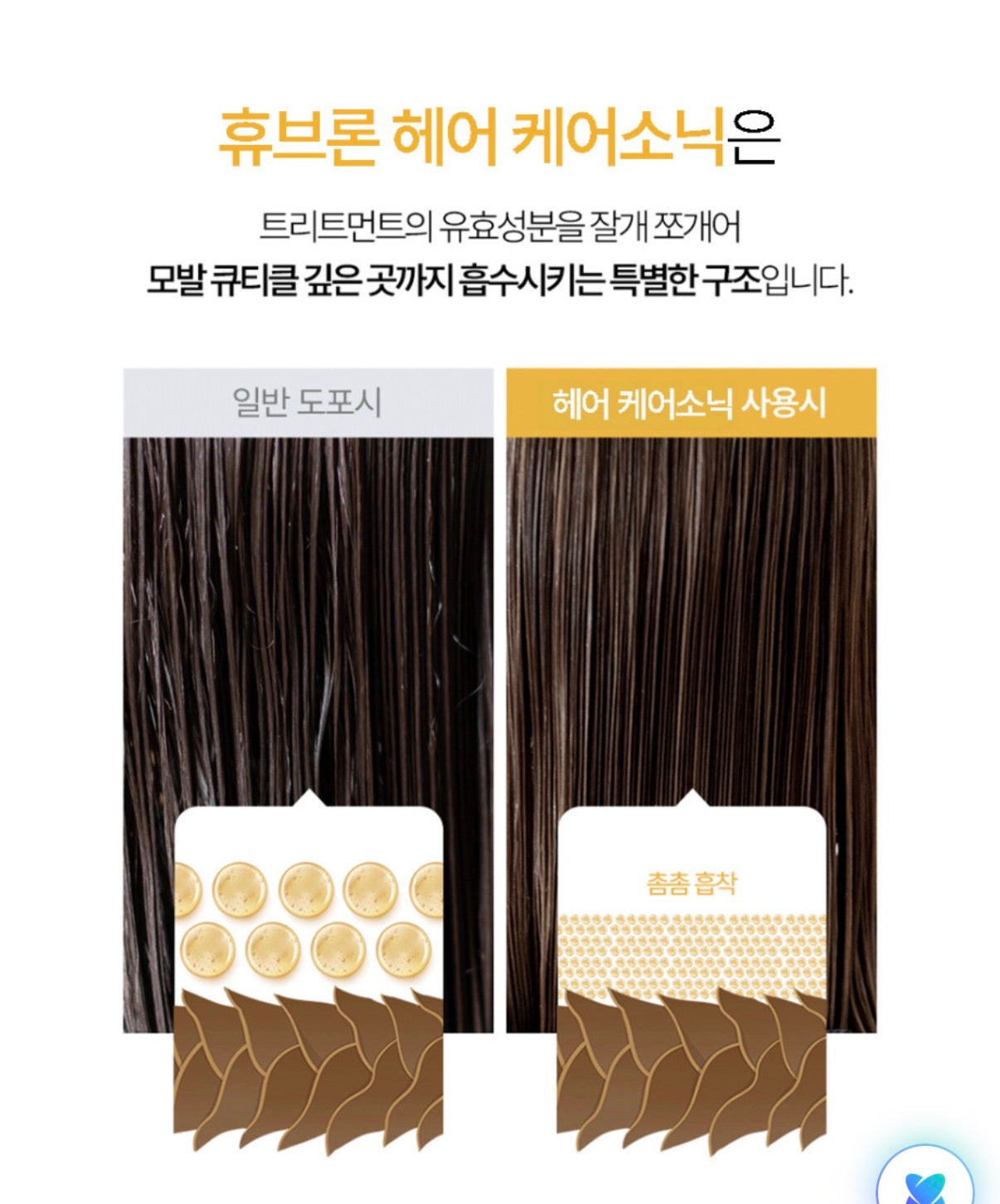 HUBRON CareSonic Ultrasonic Hair Treatment Device | At-Home Hair Care for Dry & Damaged Hair