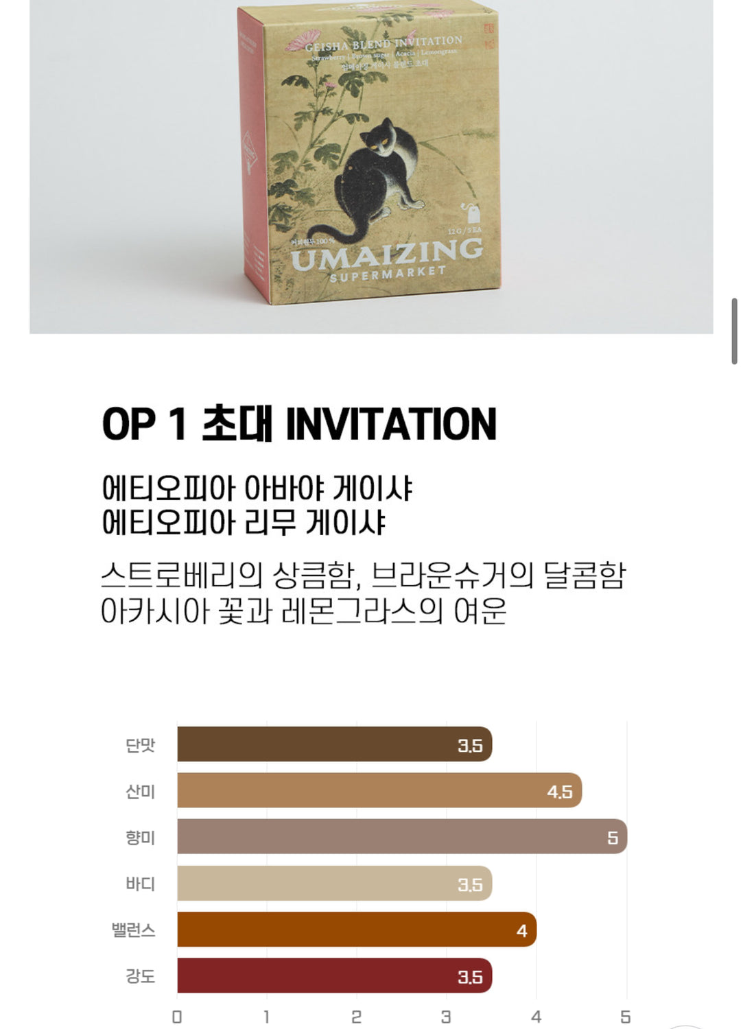 Umazing Supermarket 'Geisha Coffee'