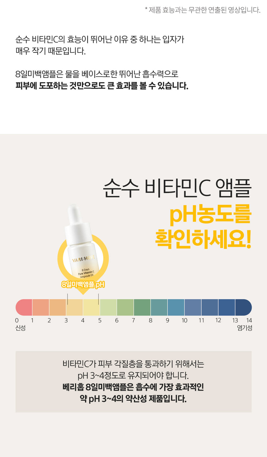 VARI HOPE 8 Days Vitamin C Serum