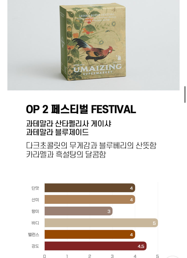 Umazing Supermarket 'Geisha Coffee'