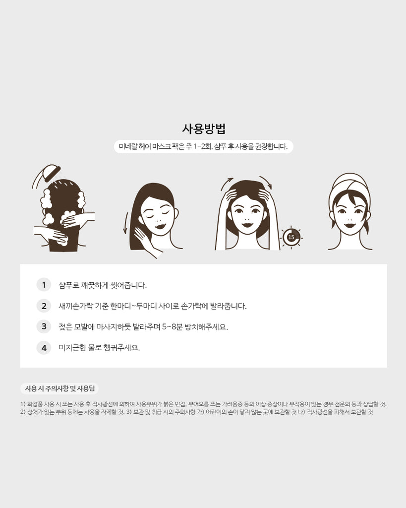 KEDMA Dead Sea Mineral Premium Mask - Angie&Ash