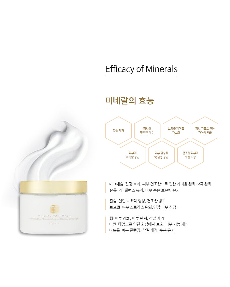 KEDMA Dead Sea Mineral Premium Mask - Angie&Ash