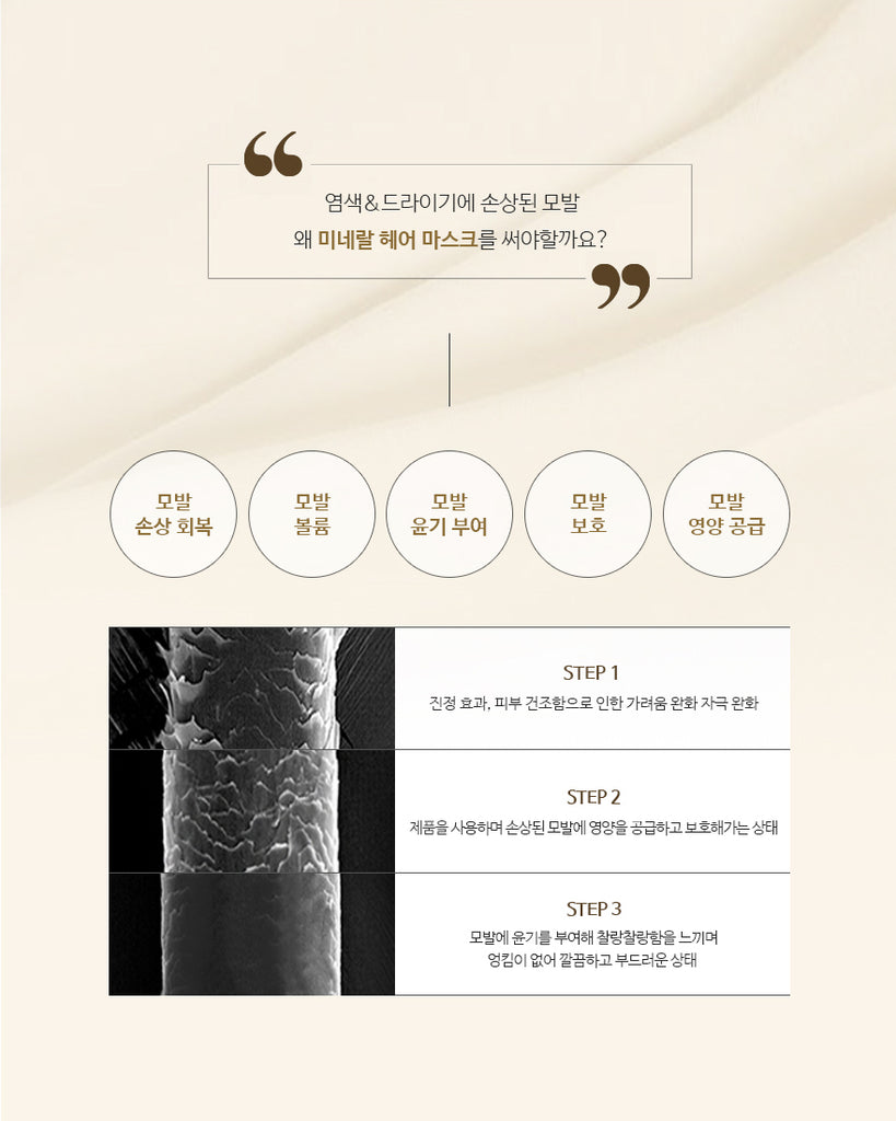 KEDMA Dead Sea Mineral Premium Mask - Angie&Ash