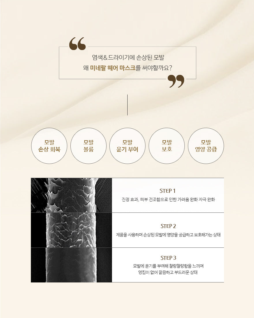KEDMA Dead Sea Mineral Premium Mask - Angie&Ash